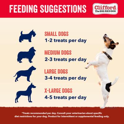 Show full view: Clifford Crunchy Beef Sticks Dog Treats, 6 count slide 8 of 12