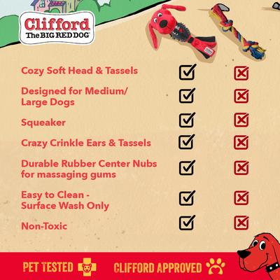 Show full view: Clifford The Big Red Dog Busy Body Ruff n' Tough Plush Dog Toy slide 6 of 10