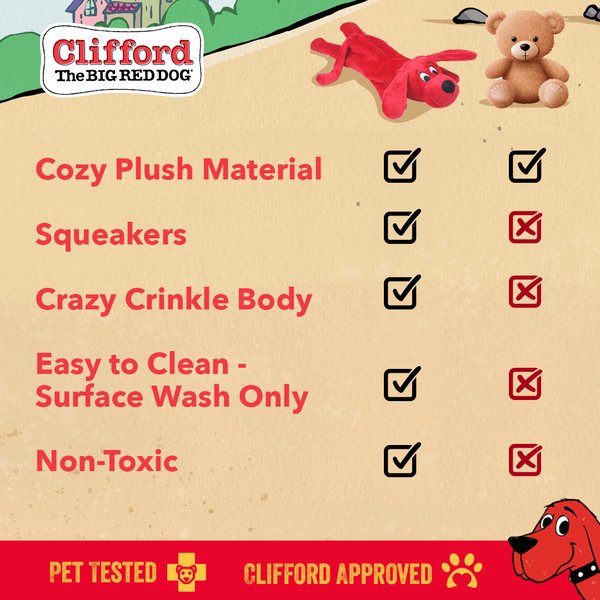 Show full view: Clifford The Big Red Dog Skinny Furry Friend Plush Dog Toy slide 6 of 10