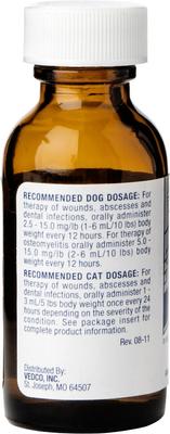 Show full view: ClindaCure (Clindamycin Hydrochloride) Oral Drops for Dogs & Cats, 20 mL, 25 mg/mL slide 4 of 9