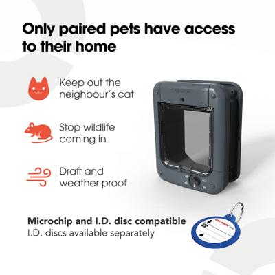 Show full view: Cat Mate 4-Way Locking with Microchip Activated Cat Flap Door, X-Small slide 4 of 9
