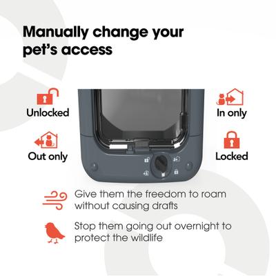 Show full view: Cat Mate 4-Way Locking with Microchip Activated Cat Flap Door, X-Small slide 5 of 9