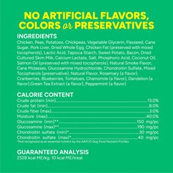 Cloud Star Dynamo Dog Hip & Joint Chicken Formula Grain-Free Soft Chew Dog Treats, 14-oz bag slide 2 of 8