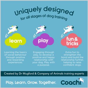 Coachi Chase & Treat Dog Dummy, Navy