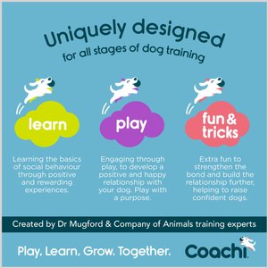 Coachi Multi-Clicker Dog Dummy, Navy