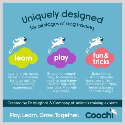 Show full view: Coachi Multi-Clicker Dog Dummy, Navy slide 7 of 9