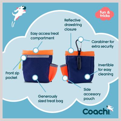 Show full view: Coachi Train & Treat Bag Dog Tool, Navy & Coral slide 4 of 8