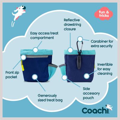 Show full view: Coachi Train & Treat Bag Dog Tool, Navy slide 4 of 8