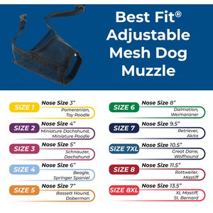 Coastal Pet Products Best Fit Adjustable Mesh Dog Muzzle, Black, Size 7