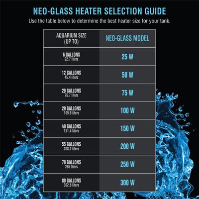 Show full view: Cobalt Aquatics Neo-Glass Submersible Aquarium Heater, 300-watt slide 5 of 7