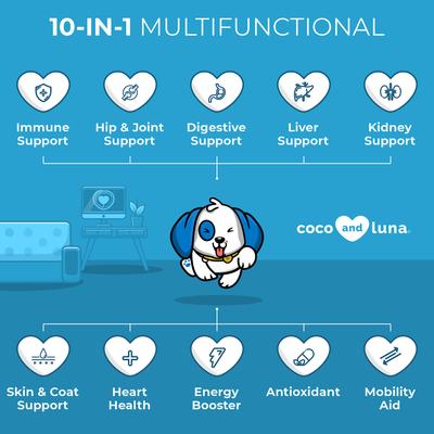 Show full view: Coco and Luna 10-in-1 Bacon & Liver Flavored Chewable Tablet Multivitamin for Dogs, 120 count slide 4 of 10