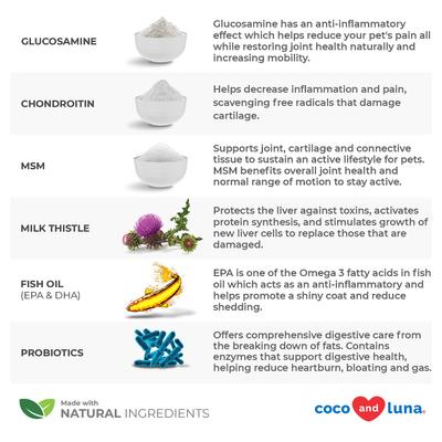 Show full view: Coco and Luna 10-in-1 Bacon & Liver Flavored Chewable Tablet Multivitamin for Dogs, 120 count slide 5 of 10