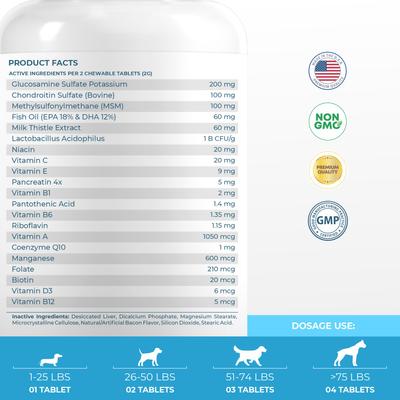Show full view: Coco and Luna 10-in-1 Bacon & Liver Flavored Chewable Tablet Multivitamin for Dogs, 120 count slide 7 of 10