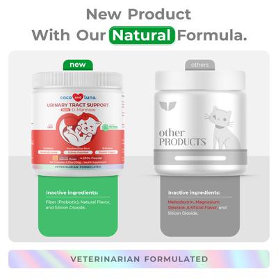 Show full view: Coco and Luna Cranberry Incontinence & Urinary Tract Support Powder Supplement for Cats, 120-gr jar slide 6 of 9