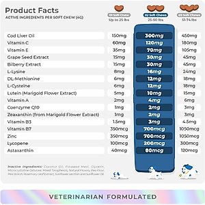 Coco and Luna Eye Support Soft Chew Vision Supplement for Dogs, 90 count