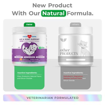 Show full view: Coco and Luna Glucosamine with Green Lipped Mussel Hip & Joint Powder Supplement for Cats, 120-gr jar slide 6 of 8