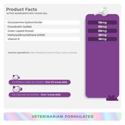 Show full view: Coco and Luna Glucosamine with Green Lipped Mussel Hip & Joint Powder Supplement for Cats, 120-gr jar slide 7 of 8