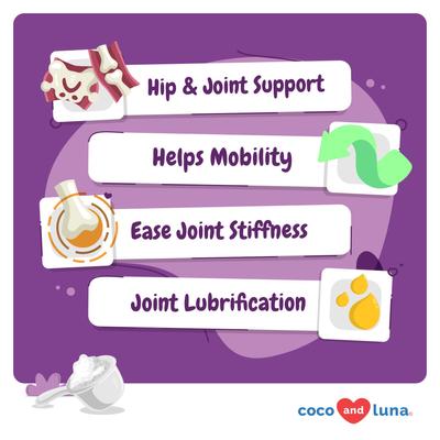 Show full view: Coco and Luna Glucosamine with Green Lipped Mussel Hip & Joint Powder Supplement for Cats, 120-gr jar slide 3 of 8