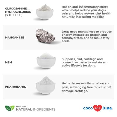 Show full view: Coco and Luna Hip & Joint Bacon & Liver Flavor Dog Supplement, 120 count slide 5 of 10