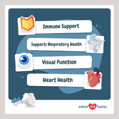 Show full view: Coco and Luna L-Lysine Immune Support Salmon Flavor Powder Cat Supplement, 4-oz jar slide 3 of 10