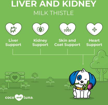 Show full view: Coco and Luna Liver & Kidney Milkthistle Bacon & Liver Flavor Dog Supplement, 120 count slide 4 of 11