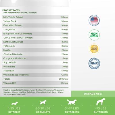 Show full view: Coco and Luna Liver & Kidney Milkthistle Bacon & Liver Flavor Dog Supplement, 120 count slide 7 of 11