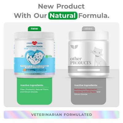 Show full view: Coco and Luna Multivitamin with Taurine & Spirulina 10-in-1 Powder Multivitamin for Cats, 120-gr jar slide 6 of 9