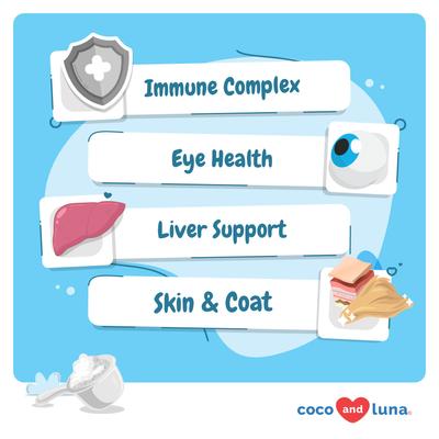 Show full view: Coco and Luna Multivitamin with Taurine & Spirulina 10-in-1 Powder Multivitamin for Cats, 120-gr jar slide 3 of 9