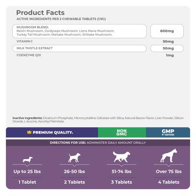 Show full view: Coco and Luna Mushroom Complex Immune System Support Bacon & Liver Flavor Chewable Tablets Dog Supplement, 120 count slide 6 of 9