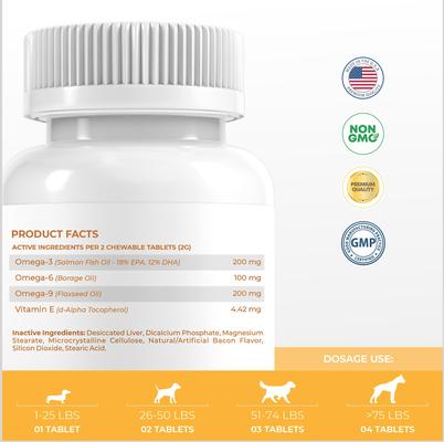 Show full view: Coco and Luna Omega 3-6-9 Skin & Coat Bacon & Liver Flavor Dog Supplement, 120 count slide 7 of 10