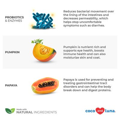 Show full view: Coco and Luna Probiotics & Enzymes Bacon & Liver Flavor Dog Supplement, 120 count slide 5 of 10