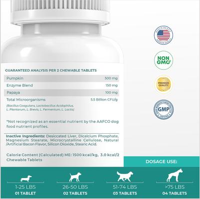 Show full view: Coco and Luna Probiotics & Enzymes Bacon & Liver Flavor Dog Supplement, 120 count slide 7 of 10