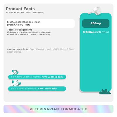 Show full view: Coco and Luna Probiotics with Inulin Stomach & Digestion Powder Probiotic Supplement for Cats, 120-gr jar slide 7 of 8