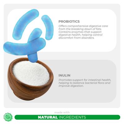 Show full view: Coco and Luna Probiotics with Inulin Stomach & Digestion Powder Probiotic Supplement for Cats, 120-gr jar slide 4 of 8