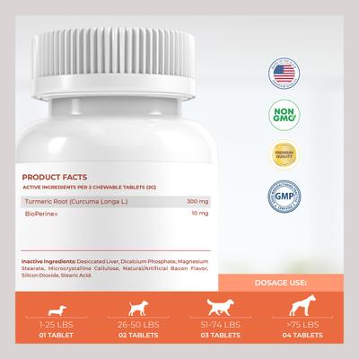 Show full view: Coco and Luna Turmeric Curcumin Anti-Inflammatory Bacon & Liver Flavor Dog Supplement, 120 count slide 7 of 11