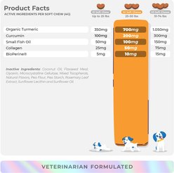 Coco and Luna Turmeric Curcumin with Collagen, BioPerine & Fish Oil Soft Chew Joint Supplement for Dogs, 90 count slide 2 of 7
