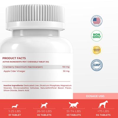 Show full view: Coco and Luna Urinary Tract Cranberry, Bacon & Liver Flavor Dog Supplement, 120 count slide 7 of 11