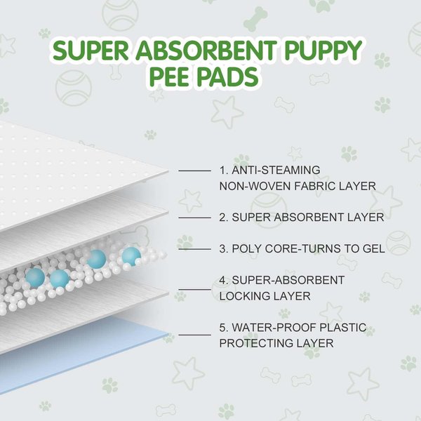 COCOYO Best Value Super Absorbent & Leak Proof Unscented Dog Training Pads