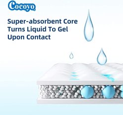 COCOYO Carbon Odor Eliminator with Charcoal Unscented Dog Training Pads, 30 x 36-in, 40 count slide 2 of 6