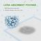 Show in main carousel: COCOYO Earth Friendly Bamboo Unscented Super Absorbent Quick Dry Dog Training Pads, 22 x 22-in, 100 count slide 2 of 6