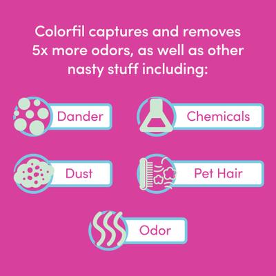 Show full view: Colorfil MERV 8 Color Changing Air Filter, 2 count, 16 x 25 x 1-in slide 5 of 10