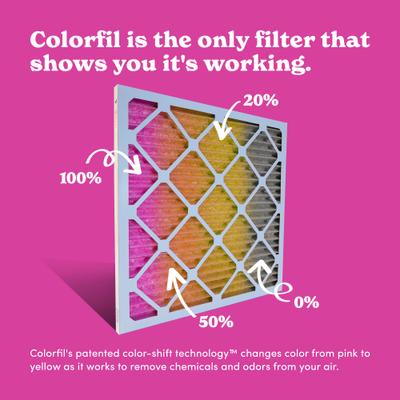 Show full view: Colorfil MERV 8 Color Changing Air Filter, 2 count, 16 x 25 x 1-in slide 4 of 10