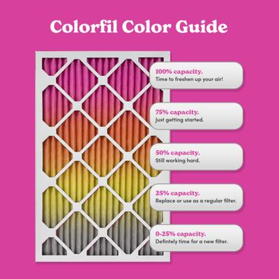 Show full view: Colorfil MERV 8 Color Changing Air Filter, 2 count, 20 x 20 x 1-in slide 7 of 10