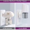 COMFORT ZONE Calming Pheromone Diffuser Refill for Cats, 30-day, 2 ...