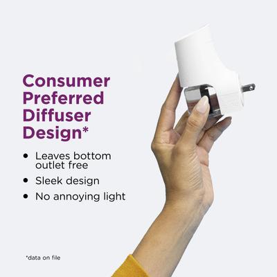 Show full view: Comfort Zone Calming Pheromone Diffuser Refill for Cats, 30-day, 6 count slide 6 of 13