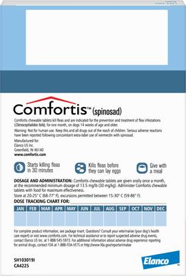 Show full view: Comfortis Chewable Tablet for Dogs, 40.1-60 lbs (Blue Box), 6 Chewable Tablets (6-mos. supply) slide 3 of 5