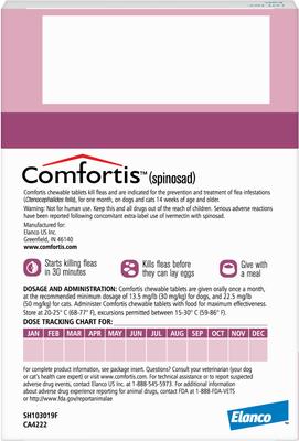 Show full view: Comfortis Chewable Tablet for Dogs, 5-10 lbs & Cats 4.1-6 lbs, (Pink Box), 6 Chewable Tablets (6-mos. supply) slide 3 of 5