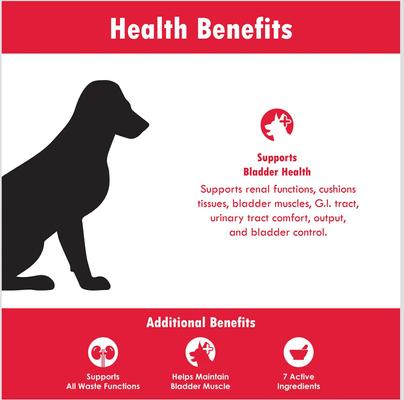 Show full view: Contone Smoke Flavored Chewable Tablet Urinary Supplement for Dogs, 90 count slide 5 of 10