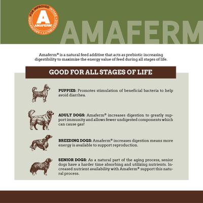 Show full view: Country Vet Naturals 28-16 Grain-Free Dog Food, 5-lb bag slide 5 of 9