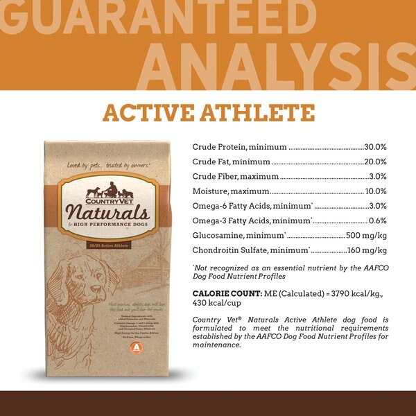 Country Vet Naturals 30/20 Active Athlete Dog Food